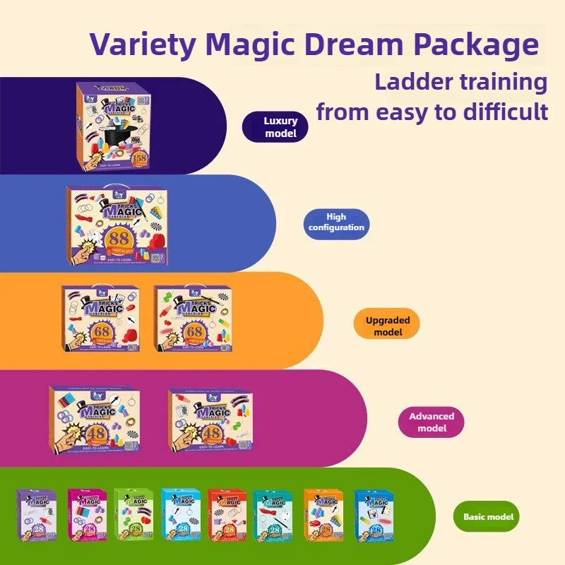 Children’s Magic Performance Props Set + Exclusive Magic Tricks Academy Training