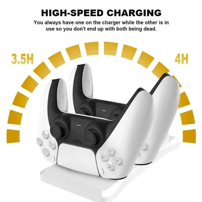 GAMINJA Dual Charging Station for PS5 Controllers